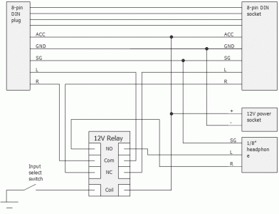 diagram.gif