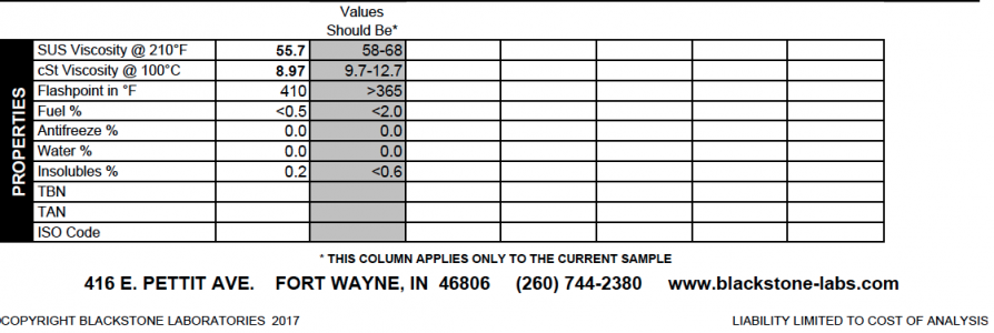 NSX Oil Test 4.png