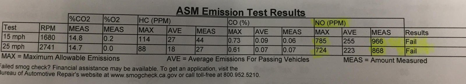 2017 NSX Smog fuel additive.jpg