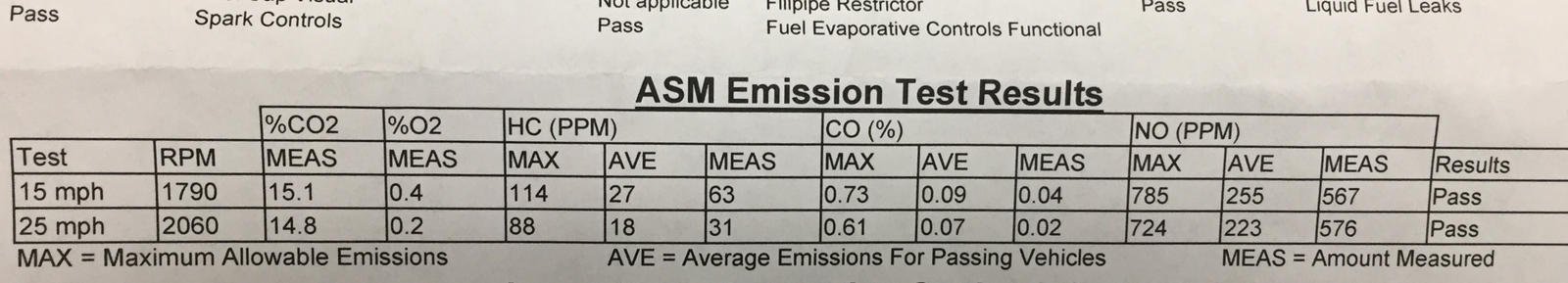 2017 NSX Smog EGR.jpg