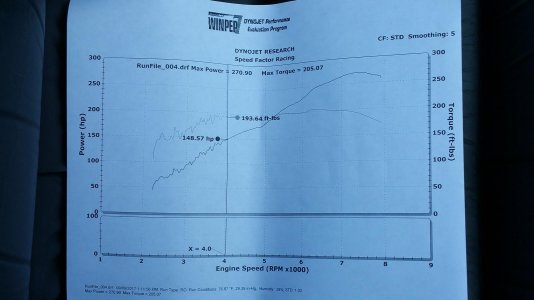 NSX dyno sheet.jpg