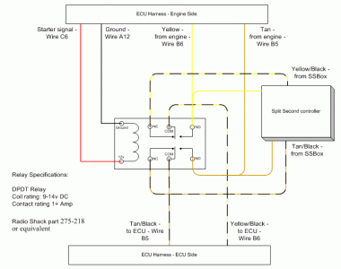 bbsc-relay.gif