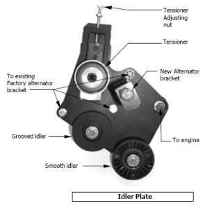 Idler Plate.jpg