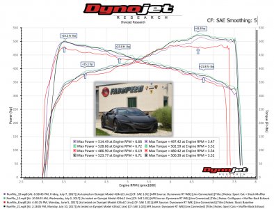 NSX_Dyno-_005__06760.1508248055.1280.1280.jpg