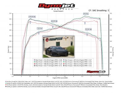 nsx final dyno.JPG