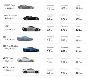 NSX-Competition.jpg