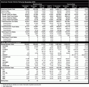 nov18sales.gif