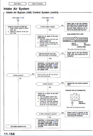 Troubleshooting Page 2.JPG