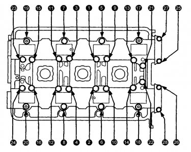 cylinder_head_torque_pattern.jpg