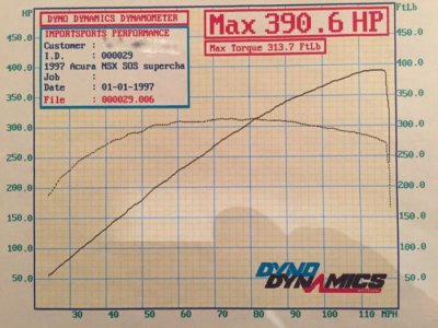 1997_acura_nsx_1540832207da4d93c1c474IMG-0918-620x465.jpg