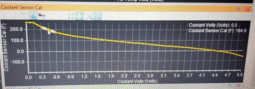 AEM Default Coolant Table.jpg