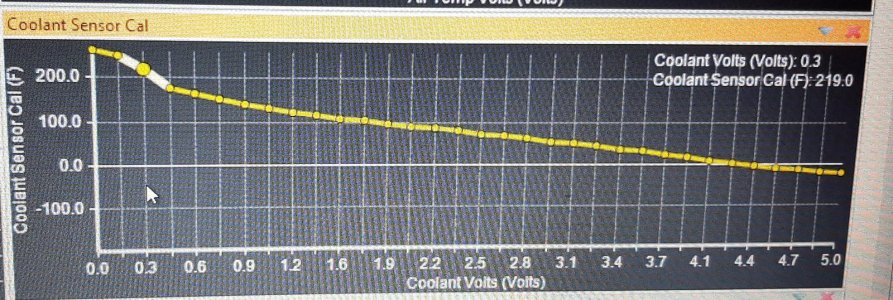 AEM NSX Adjusted Coolant Table.jpg