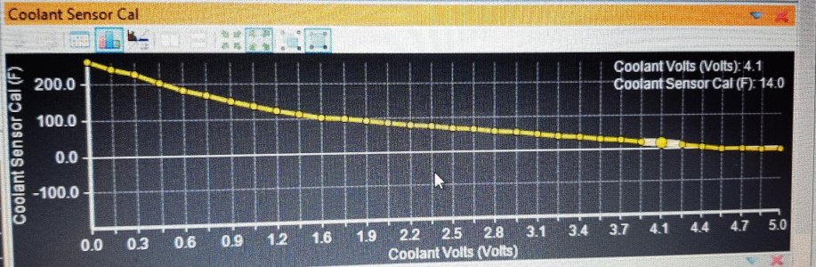 AEM Infinity Coolant Table.jpg