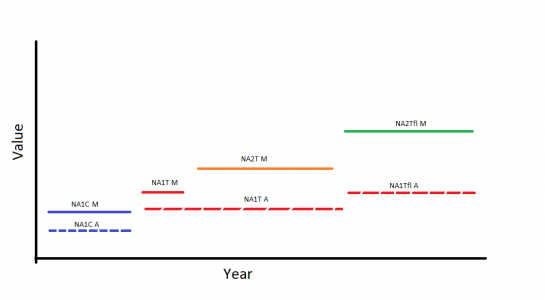 Models_Overview.png