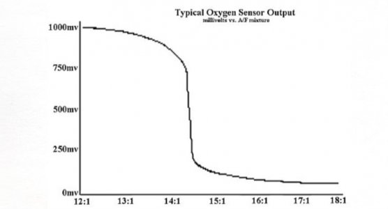 Narrowband.jpg