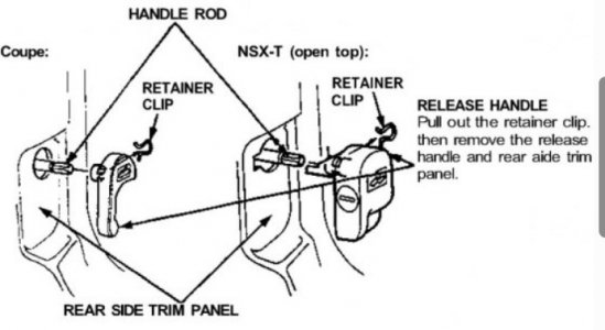 Targa release lever.jpg