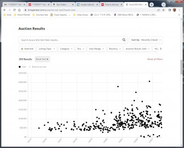 bat sales graph.jpg