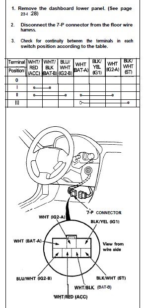 ignition switch.jpg