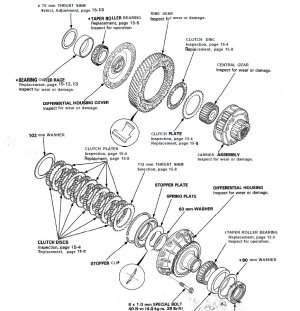 1991 differential.jpg