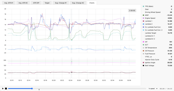 charts and stuff.png