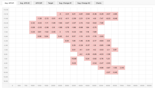 fuelie-mixture-map.png