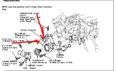 Thermostat housing.jpg