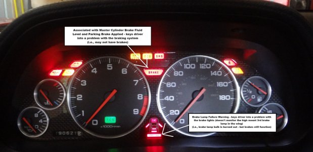 Brake Lamp versus Brake Indicator.jpg