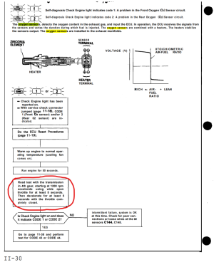 oxygen_sensor_diag.png