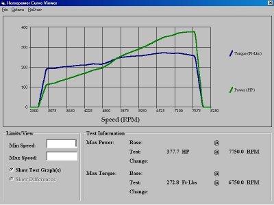 377hp 272tq.jpg