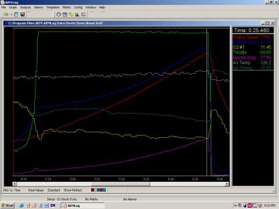 14 psi log_2.JPG