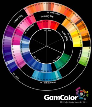 colorwheel.jpg