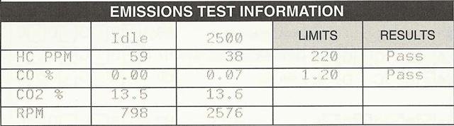 emissions-br (Small).jpg