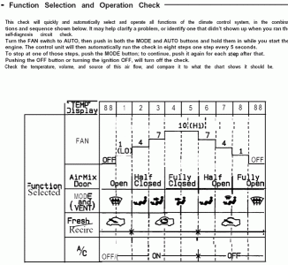 diagnostic_modes.gif