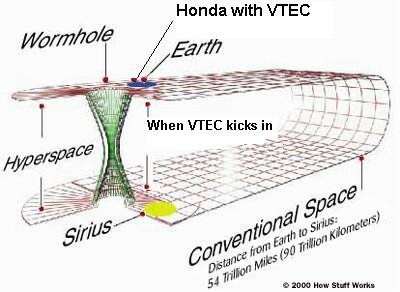 vtec.jpg