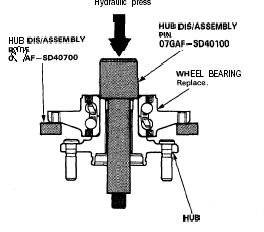 hub bearing.jpg