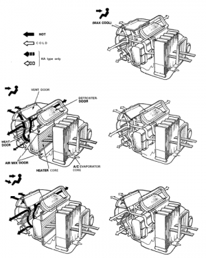 nsx-service-manual-page-22-4.png