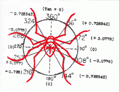 gematrian-wheel-spider.gif