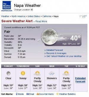 Napa Weather 012008.JPG