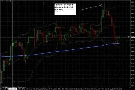 eurgbp.jpg