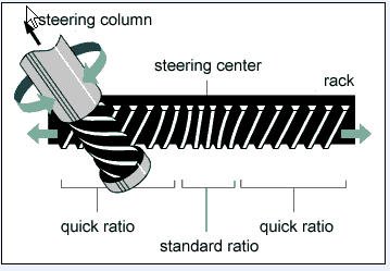 variable rack.jpg