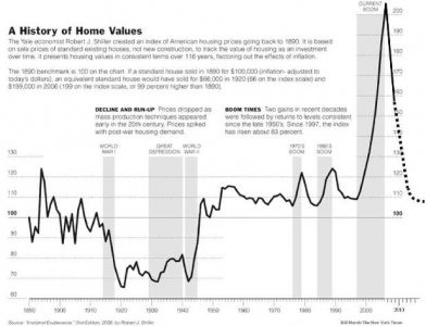 house chart.jpg