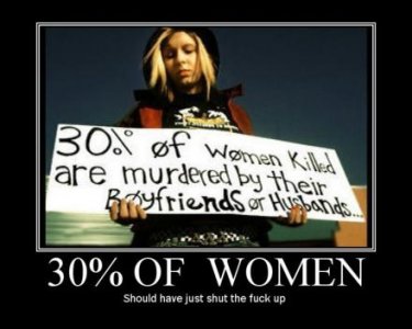 abuse-30-women-demotivational-poster.jpg