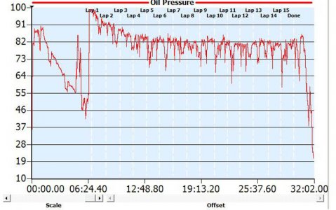 oilpressure4.jpg