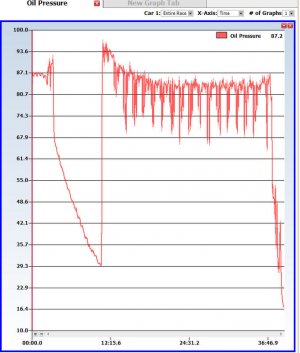 oilpressure.jpg