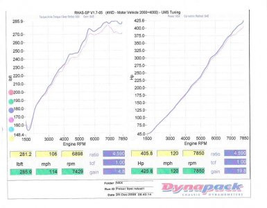 nsxdyno8.jpg