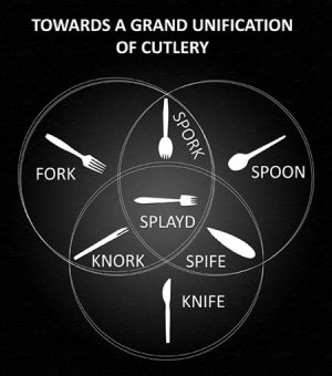 cultery-unification.jpg