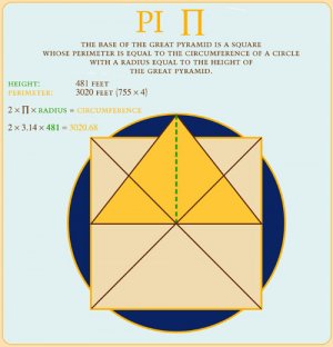 pi_diagram.jpg