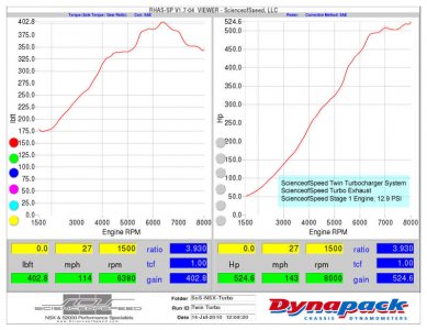 STAGE1-12.9PSI[1].jpg