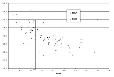 scatterplot.jpg