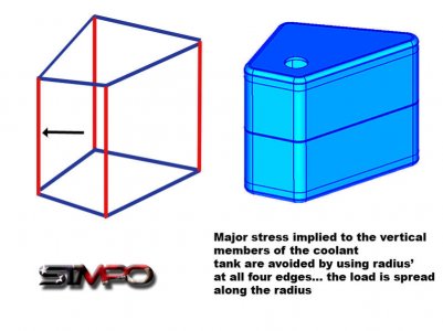 coolant tank vertical load descriptionjpg.jpg